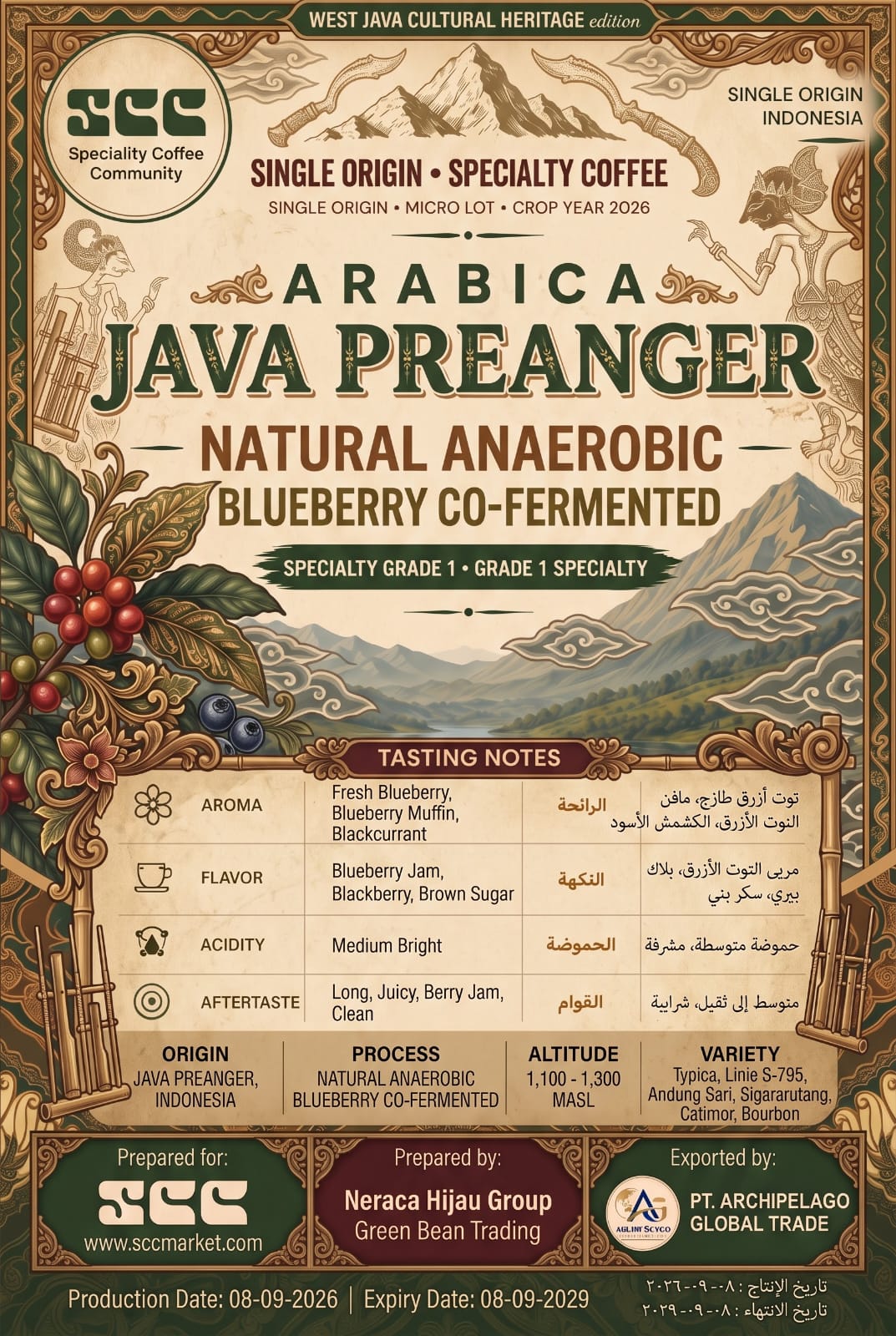 Beyond the Bean: Decoding the Rise of Co-Fermented and Infused Specialty Coffee in UAE